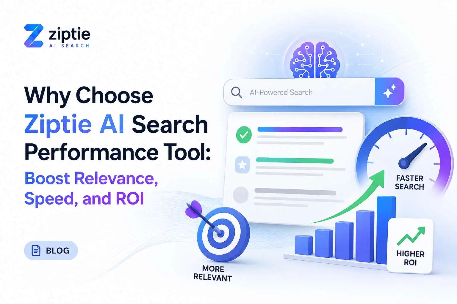 Ziptie AI Search Performance