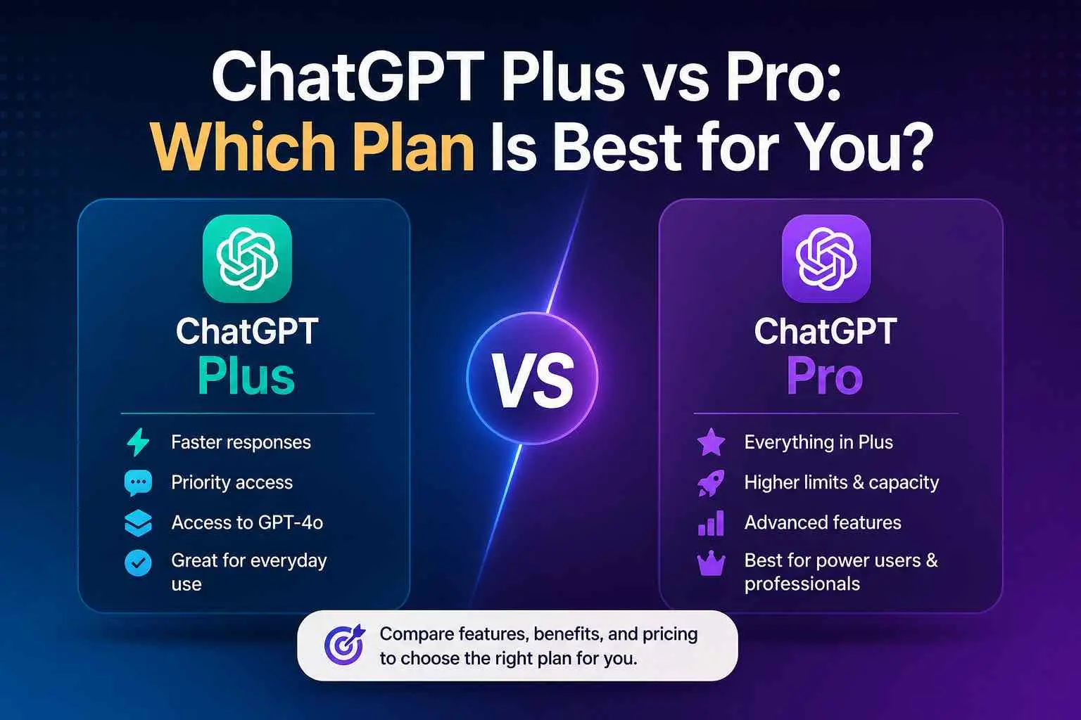 ChatGPT Plus vs Pro